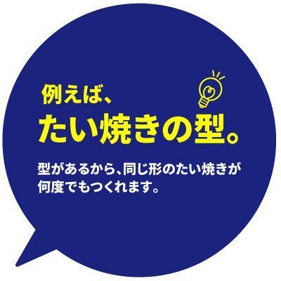 例えばたい焼きの型を思い出してください。